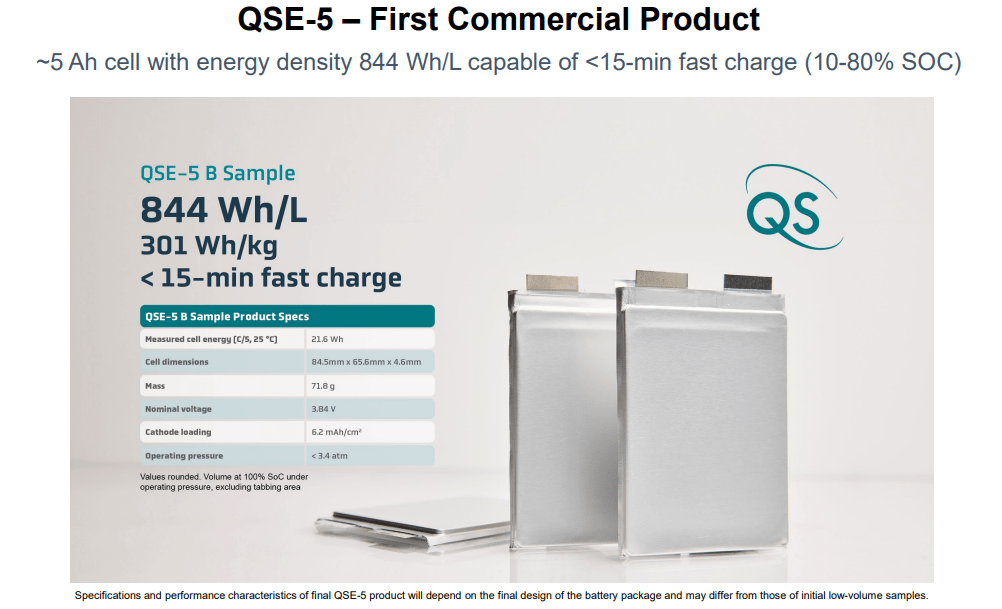 QuantumScape Through a First-Principles Lens